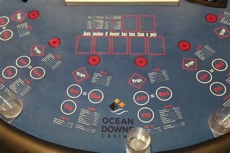 can you win at ultimate texas holdem
